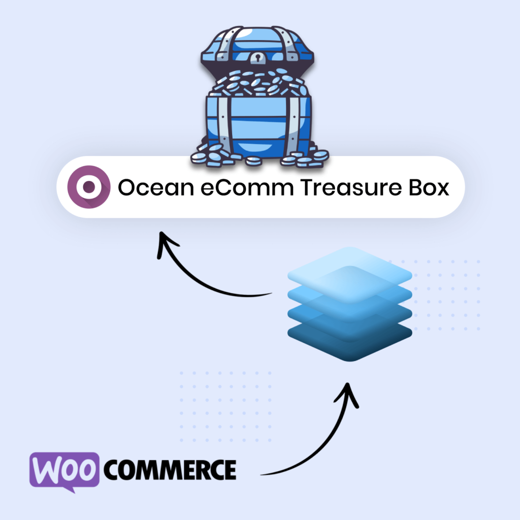 Ocean eComm Treasure Box addon for WooCommerce enables you to create custom eCommerce websites