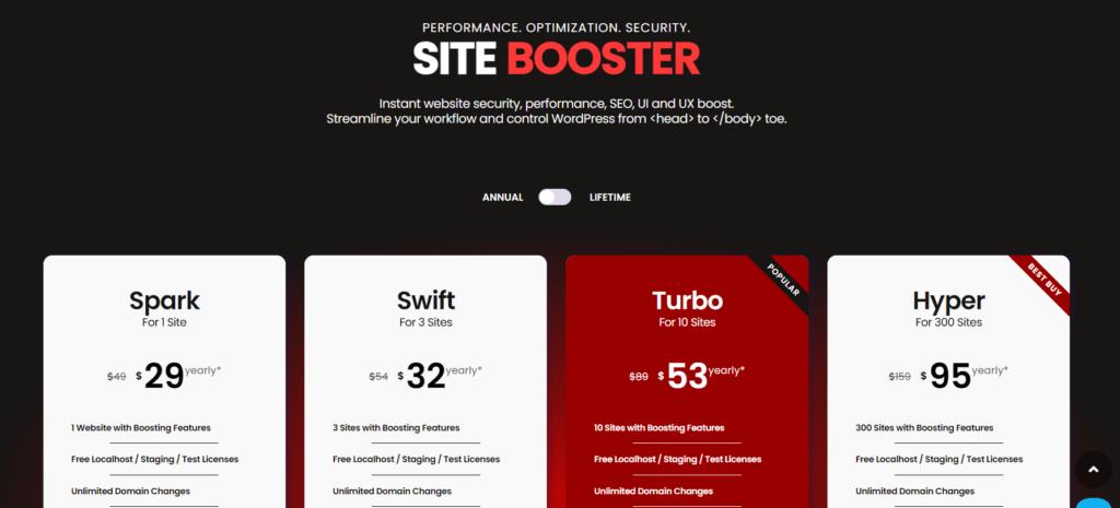 Boost WordPress Performance, SEO, Security & UX: Site Booster is Here! Ursus Minor