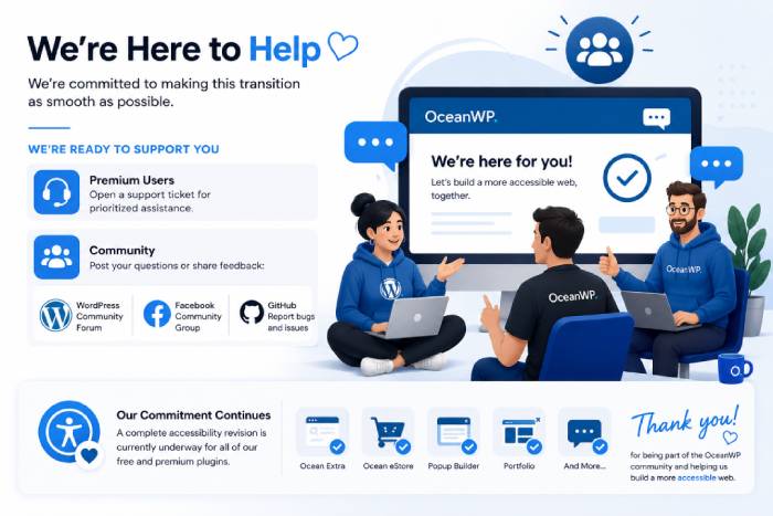an illustration of OceanWP support for new accessibility changes